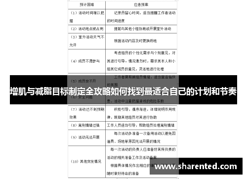 增肌与减脂目标制定全攻略如何找到最适合自己的计划和节奏