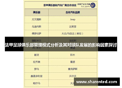 法甲足球俱乐部管理模式分析及其对球队发展的影响因素探讨